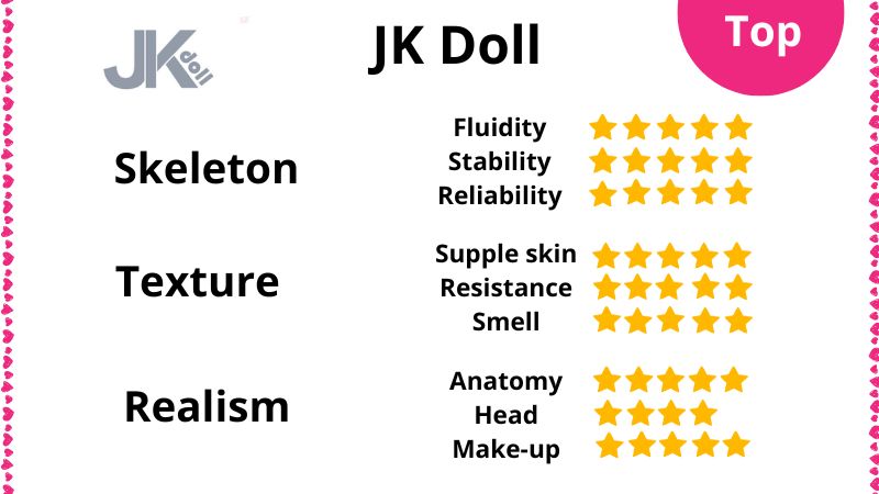 Review of JK Doll sex dolls